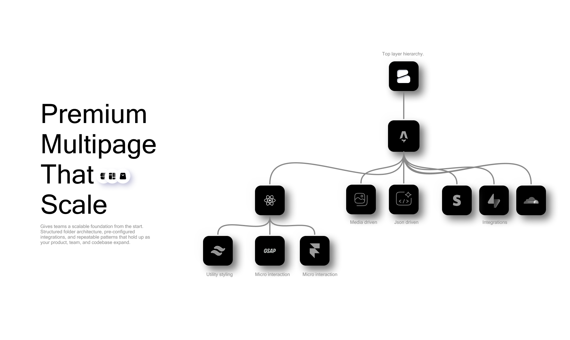Notion Image